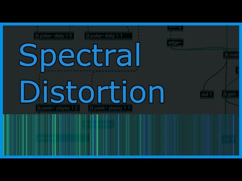 Spectral Distortion | Max/MSP Tutorial