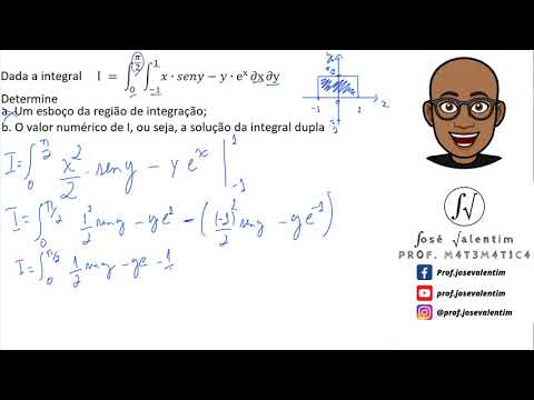 Integral Dupla (Esboço da região de integração e Cálculo da Integral)