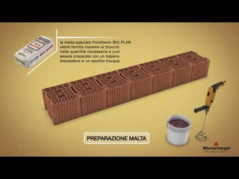 Porotherm BIO PLAN ETICS di Wienerberger per il sistema a cappotto