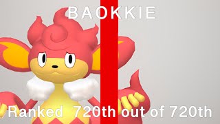 バオッキー - 最下位 / THE FIRST TAKE