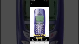 Download lagu Nokia 3350 Ringtone (2002) mp3 Download lagu Nokia 3350 Ringtone (2002) mp3