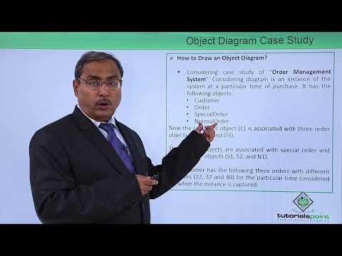 UML Object diagram case study