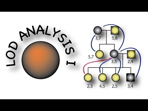 LOD mapping with pedigrees, part I