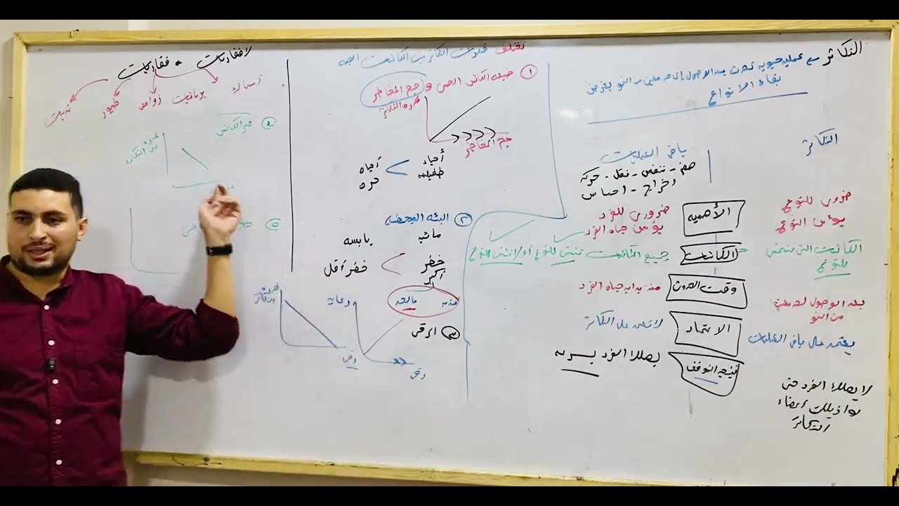 🧬 مقدمة فصل التكاثر | قدرات التكاثر بين الكائنات الحية وأهميته | أحياء تالتة 