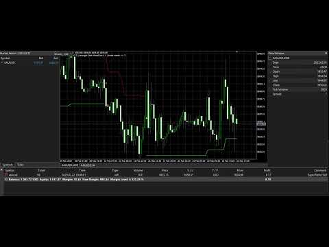 Video SuperTrend Pro Adaptive
