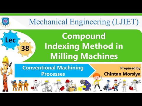 L 01 Machine tool and machining processes | Conventional Machining Processes | Mechanical