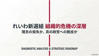 岐路に立つ政治運動：信念の危機に直面したとき　#れいわ新選組