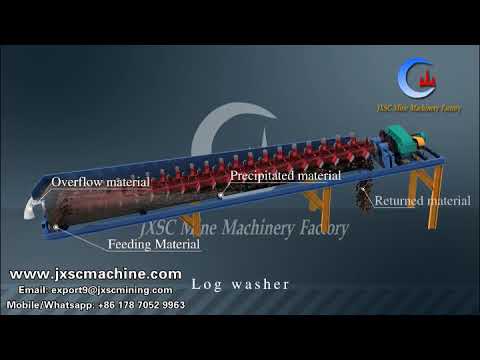Log washer   Spiral washing machine