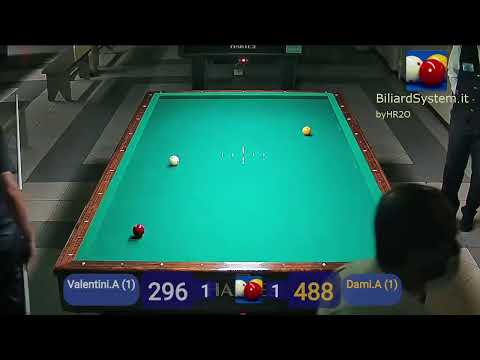 L'acchito Diretta 11° Memorial Pluto