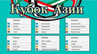 Футбол. Кубок Азии 2019. АФК. Группы. Результаты. Таблицы. Расписание. Кыргызстан – Филиппины.