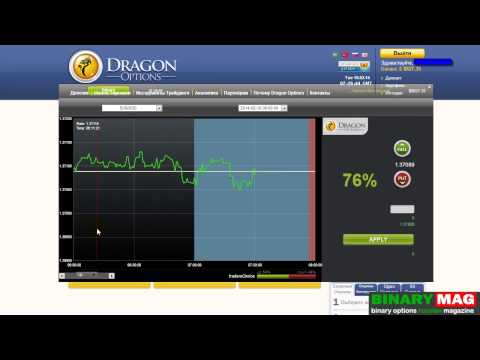 Урок 9 опционы черный дракон DragonOptions