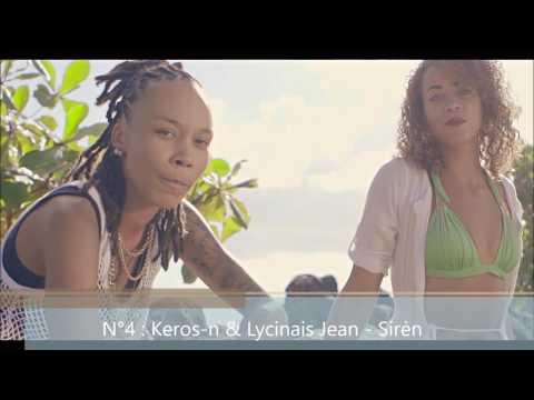 Top10 - Octobre 2016 - Mimizik