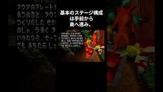レトロゲーム紹介 　クラッシュバンディクー