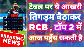 IPL 2021 - Breaking News | RCB Playoffs Race To Top 2 Still Live On Points Table Today | RCB vs DC