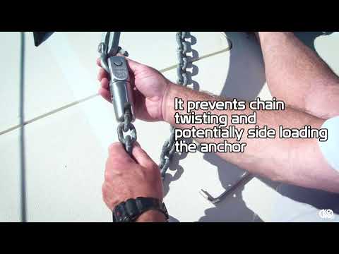 Kong Anchor Swivel - BOAT SWIVEL ANCHOR CONNECTOR