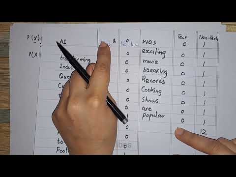 Video