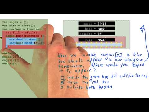 欢迎学习前端开发进阶课程！