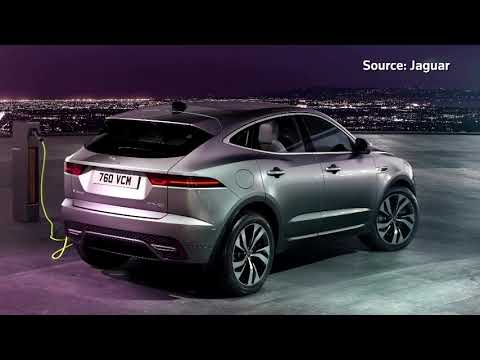 捷豹汽車將在2025年實現完全電動化 (Jaguar cars to be fully electric by 2025)