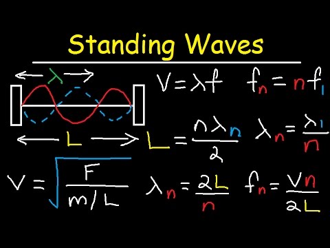 Standing Waves on a String, Fundamental Frequency, Harmonics, Overtones, Nodes, Antinodes, Physics