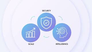 Azure Infrastructure Best Practices: From Cloud Adoption to Zero Trust