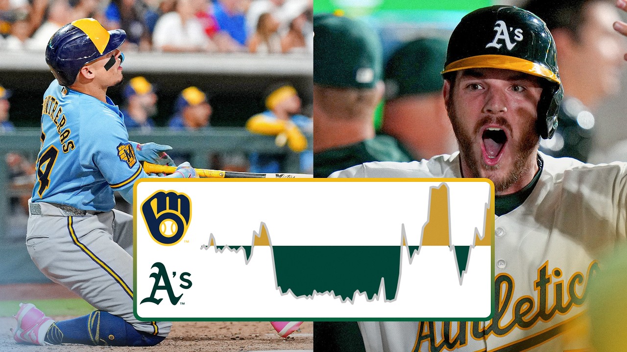 WHAT A FINISH 🤯 Every MAJOR MOMENT between the Brewers & A’s from the 9th inning on | MLB Highlights