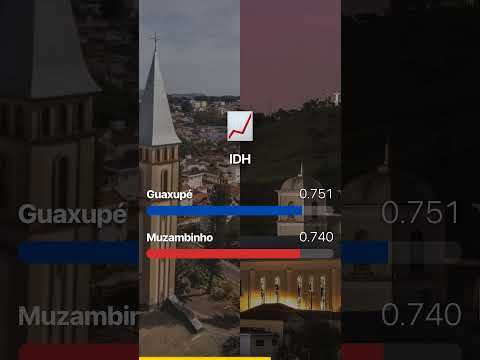 ⚔️ MUZAMBINHO vs GUAXUPÉ: Qual a melhor cidade do Sudoeste de MG? 🔺