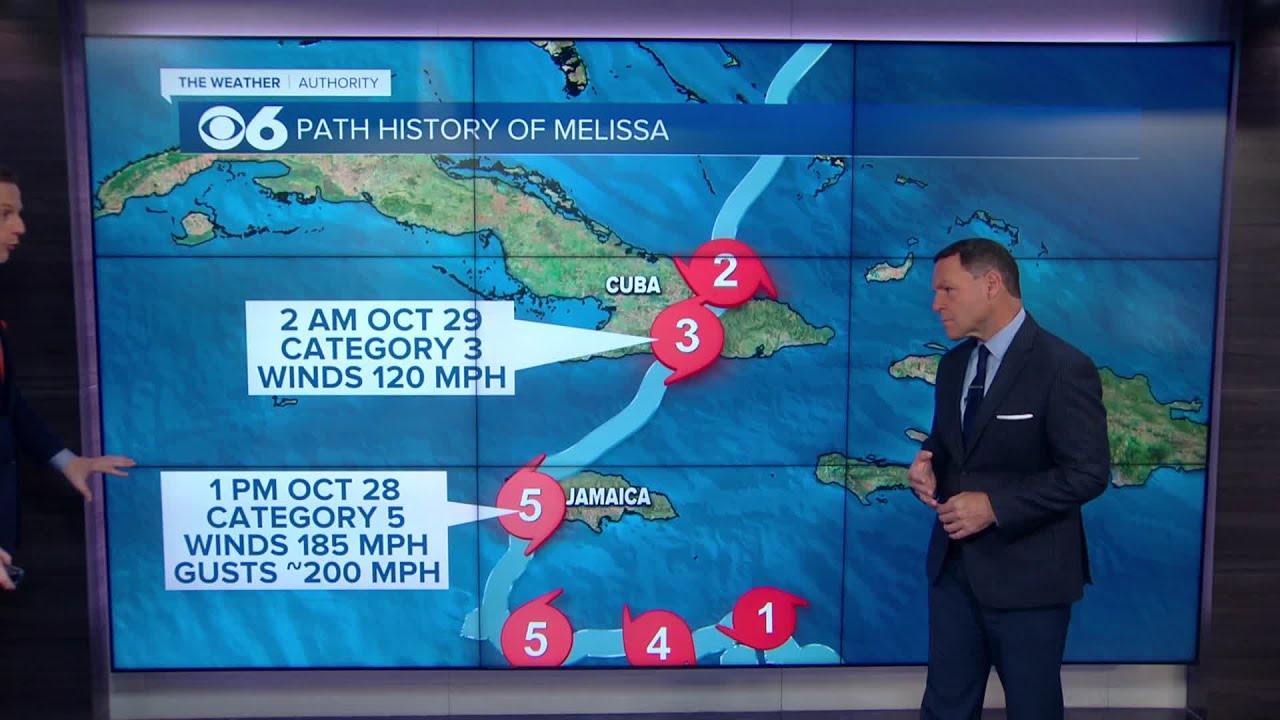 A look at Hurricane Melissa's track; historic Category 5 storm had gusts near 200