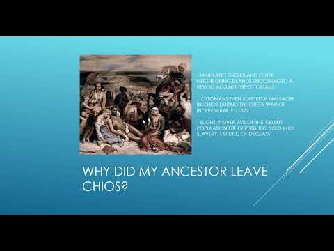 Origins of "Hiotis" and how to pronounce it