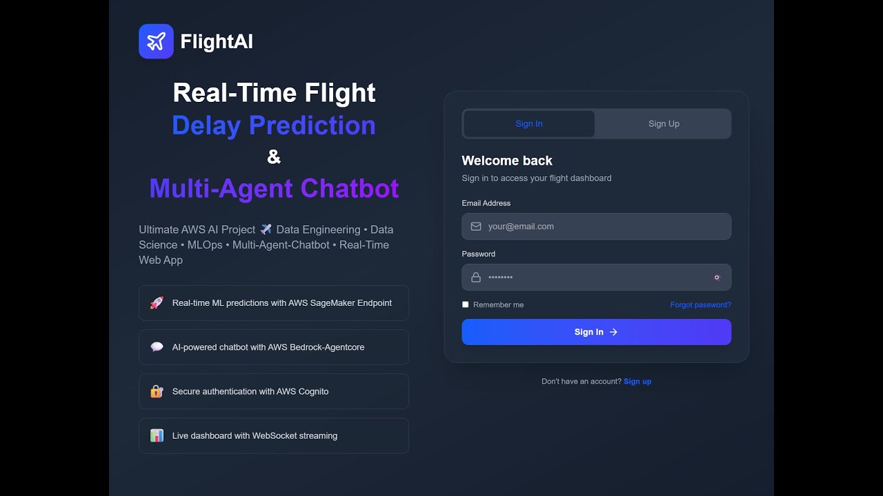 Ultimate AWS Platform Demo