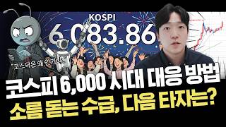 유튜브 썸네일