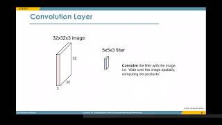 Lecture 13: Classification with Convolutional Neural Networks (Part 1)