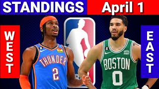 April 1 | NBA STANDINGS | WESTERN and EASTERN CONFERENCE