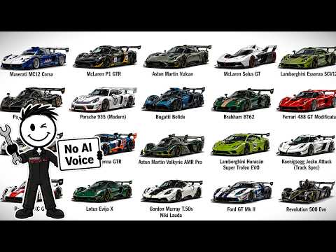 Hyper Car Mechanic Explains Every Track Only Hyper Car