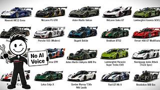 Hyper Car Mechanic Explains Every Track Only Hyper Car