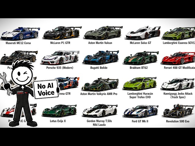 Hyper Car Mechanic Explains Every Track Only Hyper Car