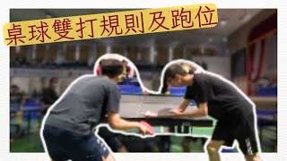 [問卦] 桌球的桌子這麼小 有必要四個人打嗎？