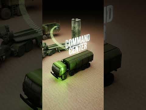 How S400 System Works @NitishRajput