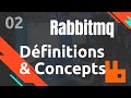 RabbitMQ Core Concepts: Brokers, Exchanges, Queues &amp; Routing Explained