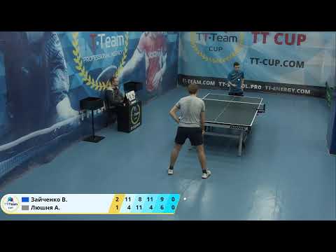 7 марта 2020. Голубой зал. Ночной турнир.TT Cup