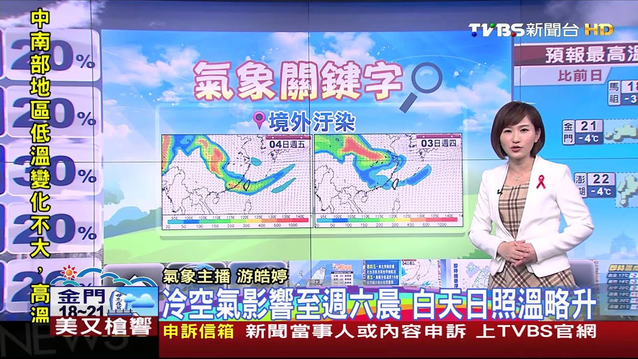 溫降北台低溫下探15度　污染移入PM2.5濃度增