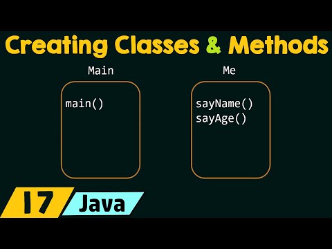 Java Exercise Creating Classes Methods