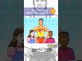 1995 PSA Mr Funercise Retro Animated Commercial Education Is Fun In Funercity