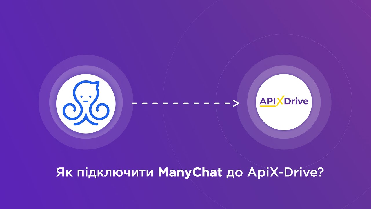 Підключення ManyChat Підключення ManyChat