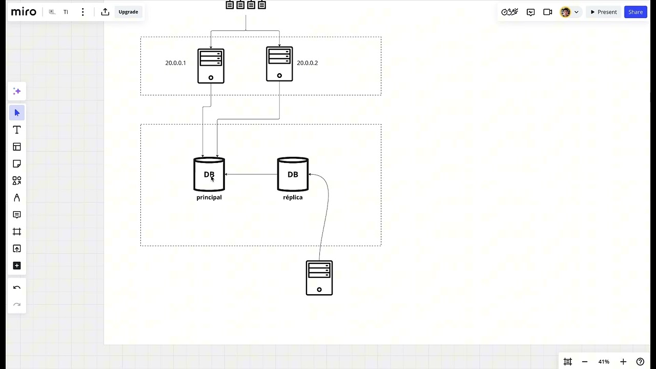 Replicação de Banco de Dados - vídeo 6