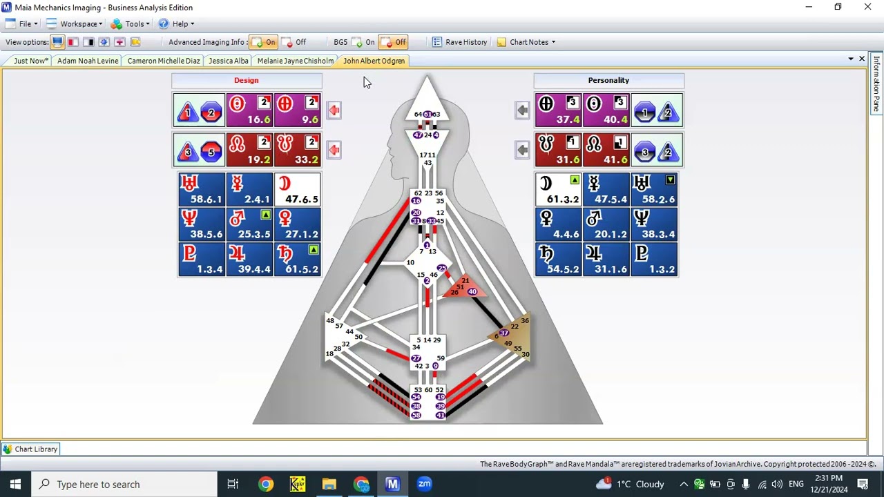 21.12.2024 - УПРАЖНЕНИЕ 1 напреднали