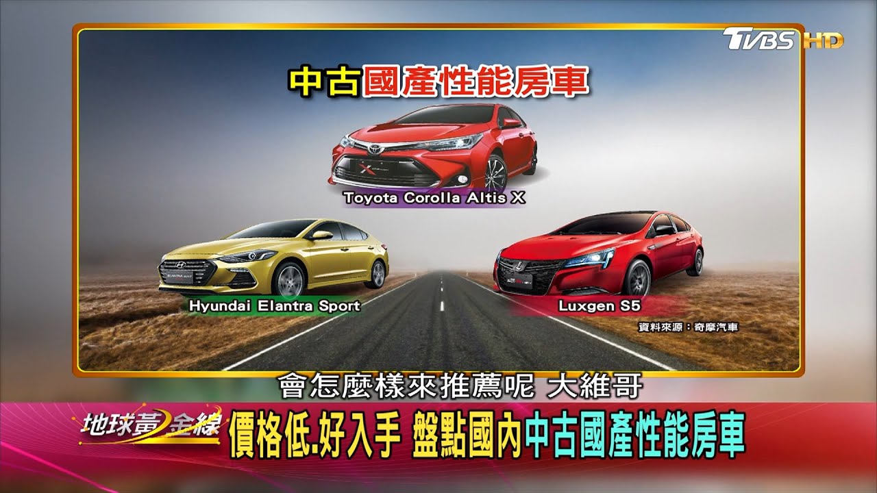 百萬內運動房車比較 動力先決還是以貌取車?