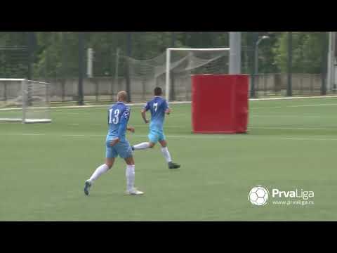 Prva liga Srbije 2019/20: 27.Kolo: GRAFIČAR – OFK BAČKA 0:0