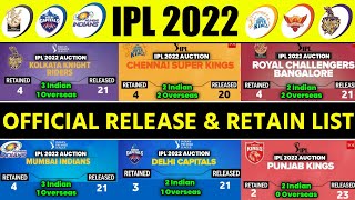 IPL 2022 - All IPL Teams 2 Overseas & 2 Indian Retain Players List