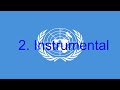 Dinosaur King Theme Song V1 Multilanguage Dubs Only 18 Languages