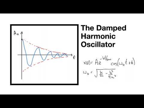 Introduction to Damped Harmonic Motion